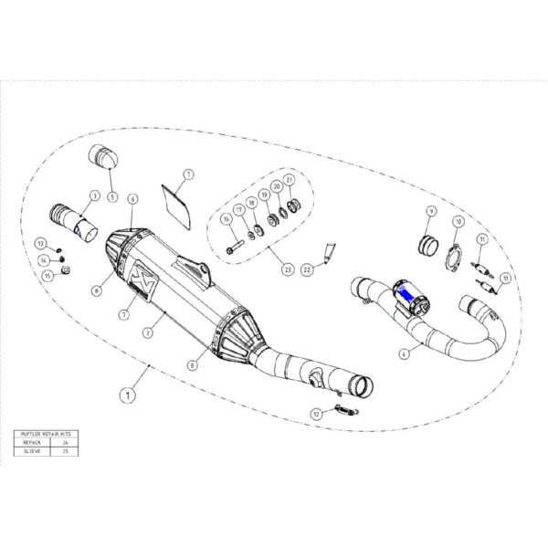 Escapes completos Evolution. No homologado Akrapovic. s-s2met6-bnta